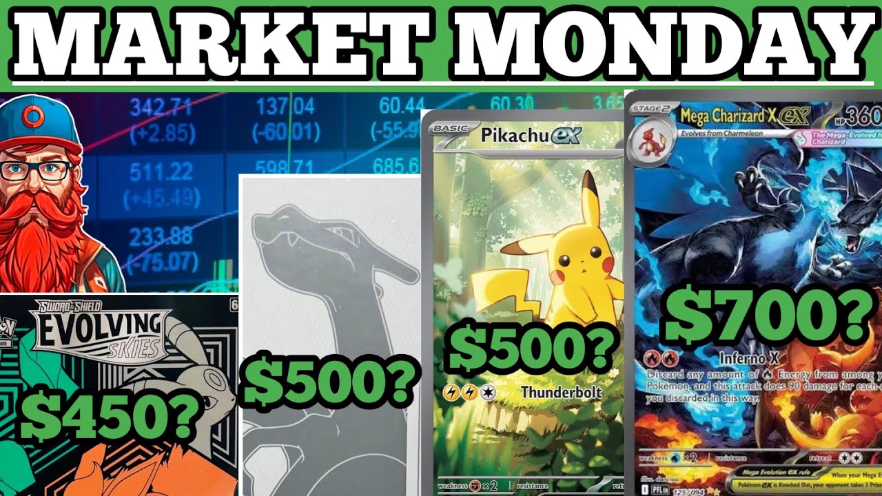 POKEMON MARKET MONDAY! Weekly Investing, Collecting & News Update!