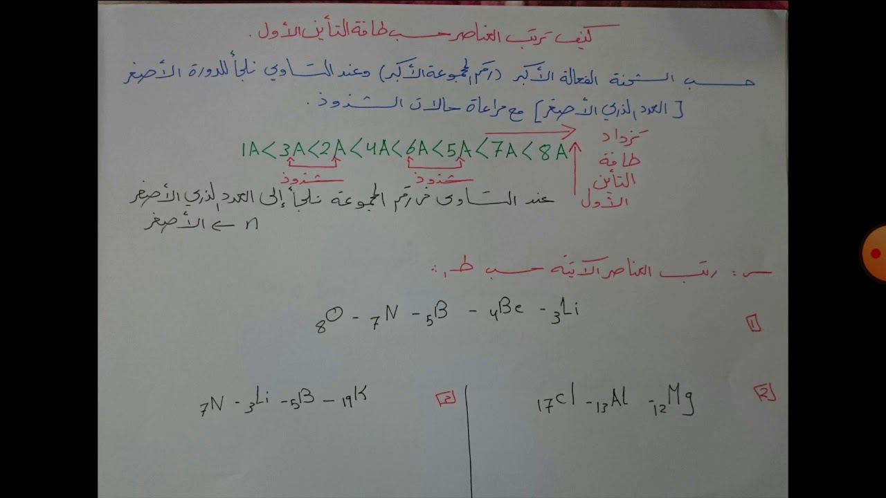 كيفية ترتيب العناصر حسب طاقة التأين.. 12علمي