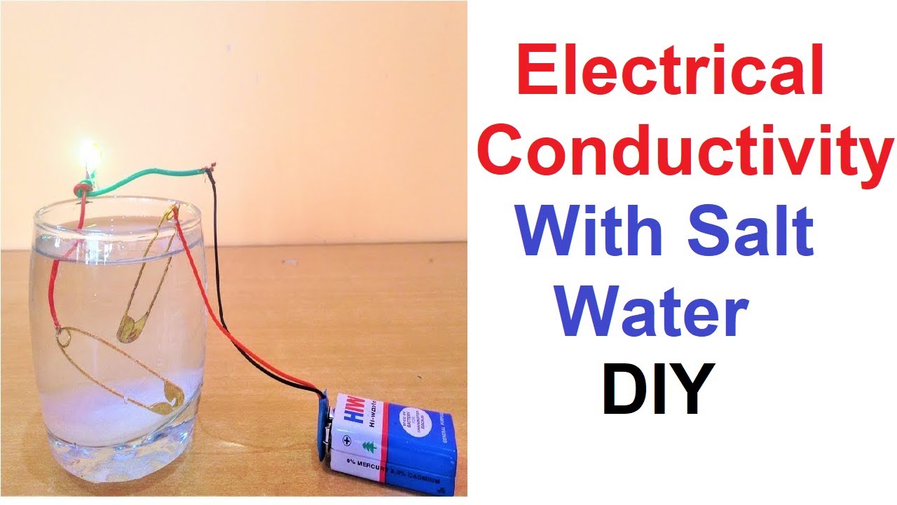 electrical conductivity with salt water working model | school science exhibition project