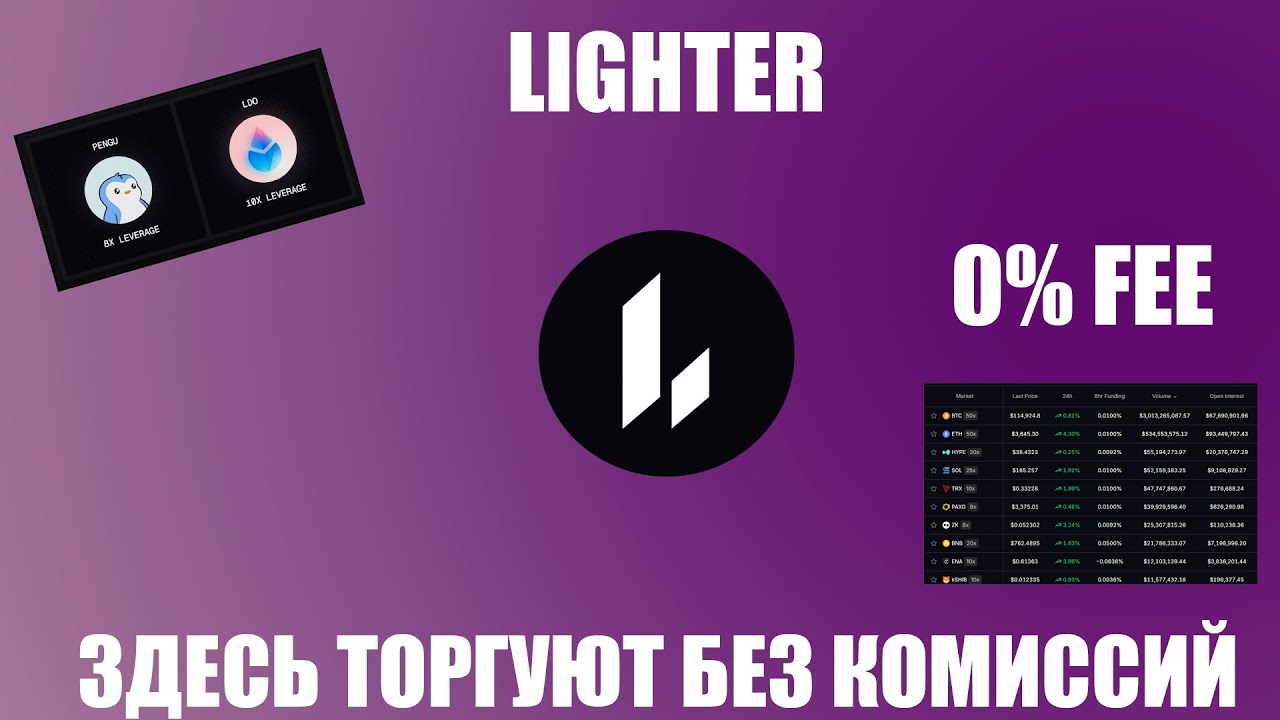 LIGHTER. ТОРГОВЛЯ С НУЛЕВЫМИ КОММИСИЯМИ. ФАРМЛЮ БОЛЬШОЙ AIRDROP.