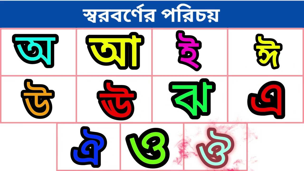 বাংলা বর্ণমালা | অ আ ই ঈ স্বরবর্ণ শিক্ষা | preschool learning Bangla alphabet | Kids One School