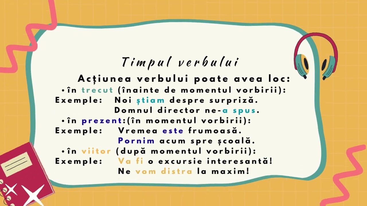 Recapitulare Verbul - Clasa a IV-a