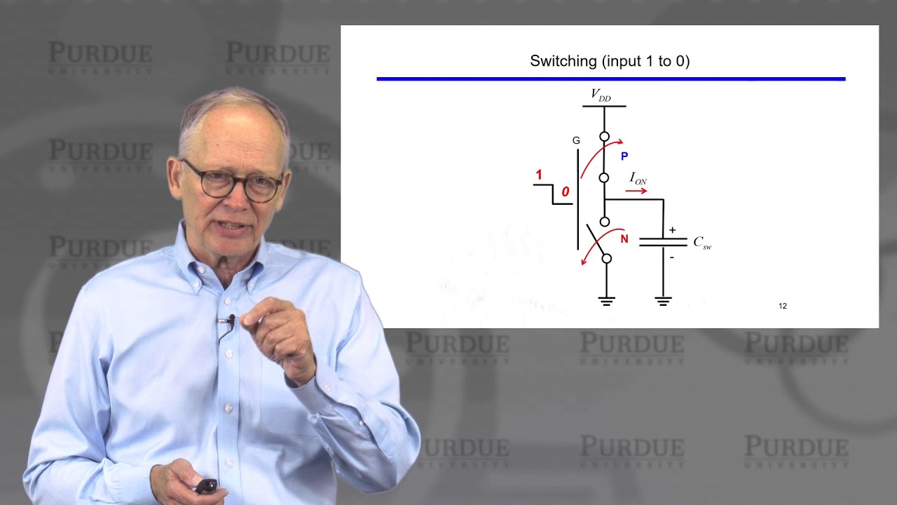 nanoHUB-U MOSFET Essentials L1.2: Transistors, Compact Models, and Circuits - Digital Circuits