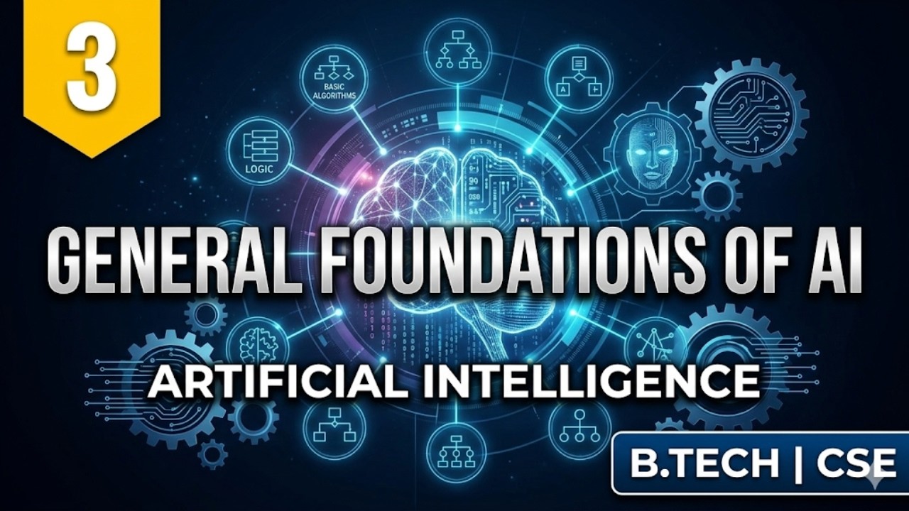 3. General Foundations of AI | Artificial Intellegence | B.Tech | CSE