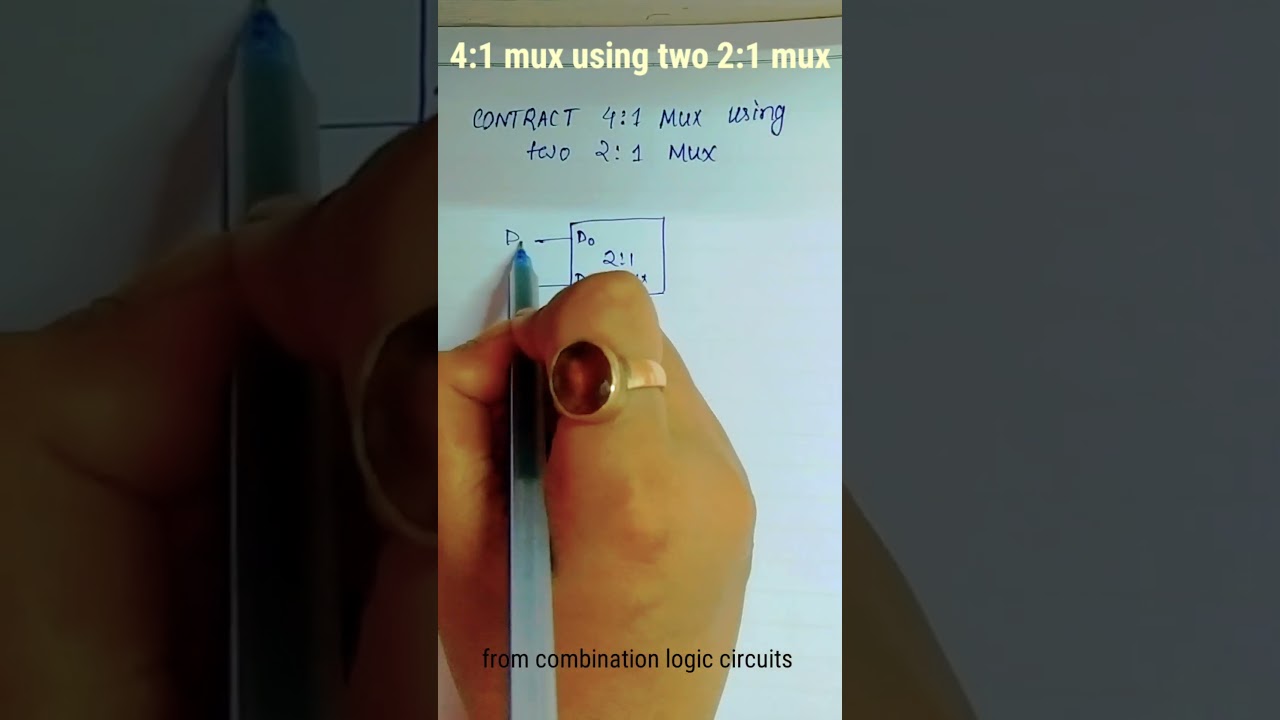 4:1 using two 2:1 mux!! 