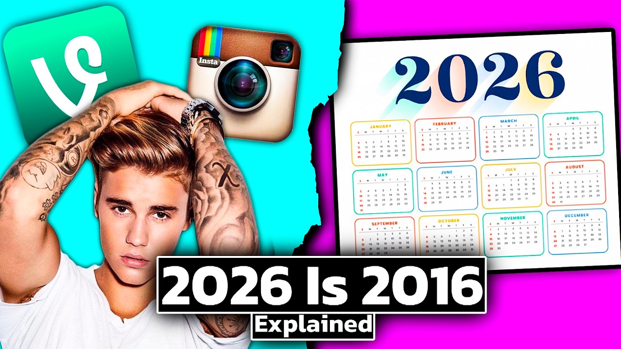 2026 год — это новый 2016 год. Объяснение тренда.