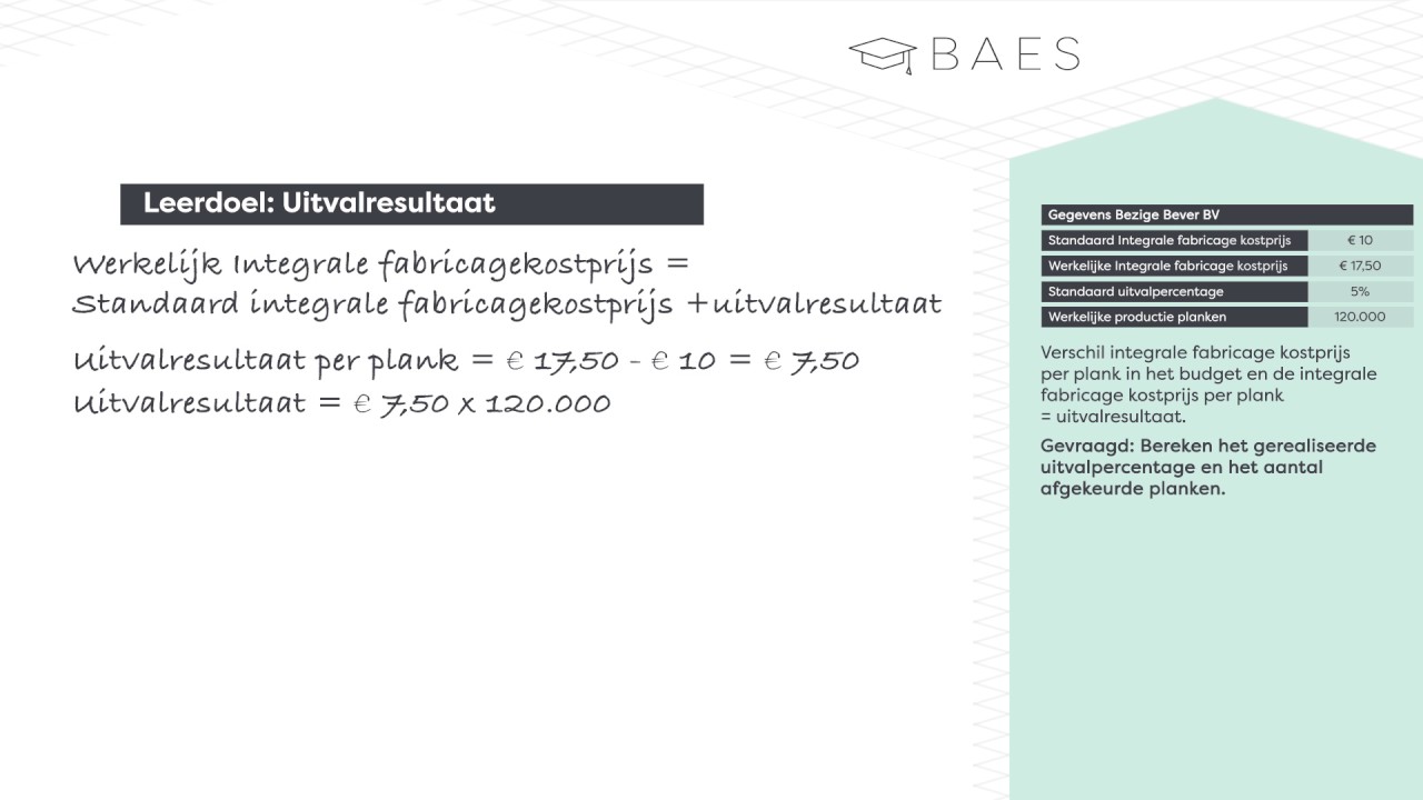 BAES Education - Kostprijzen - Uitvalresultaat - EindBAES