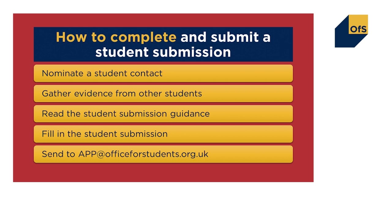 Student submissions in access and participation plans