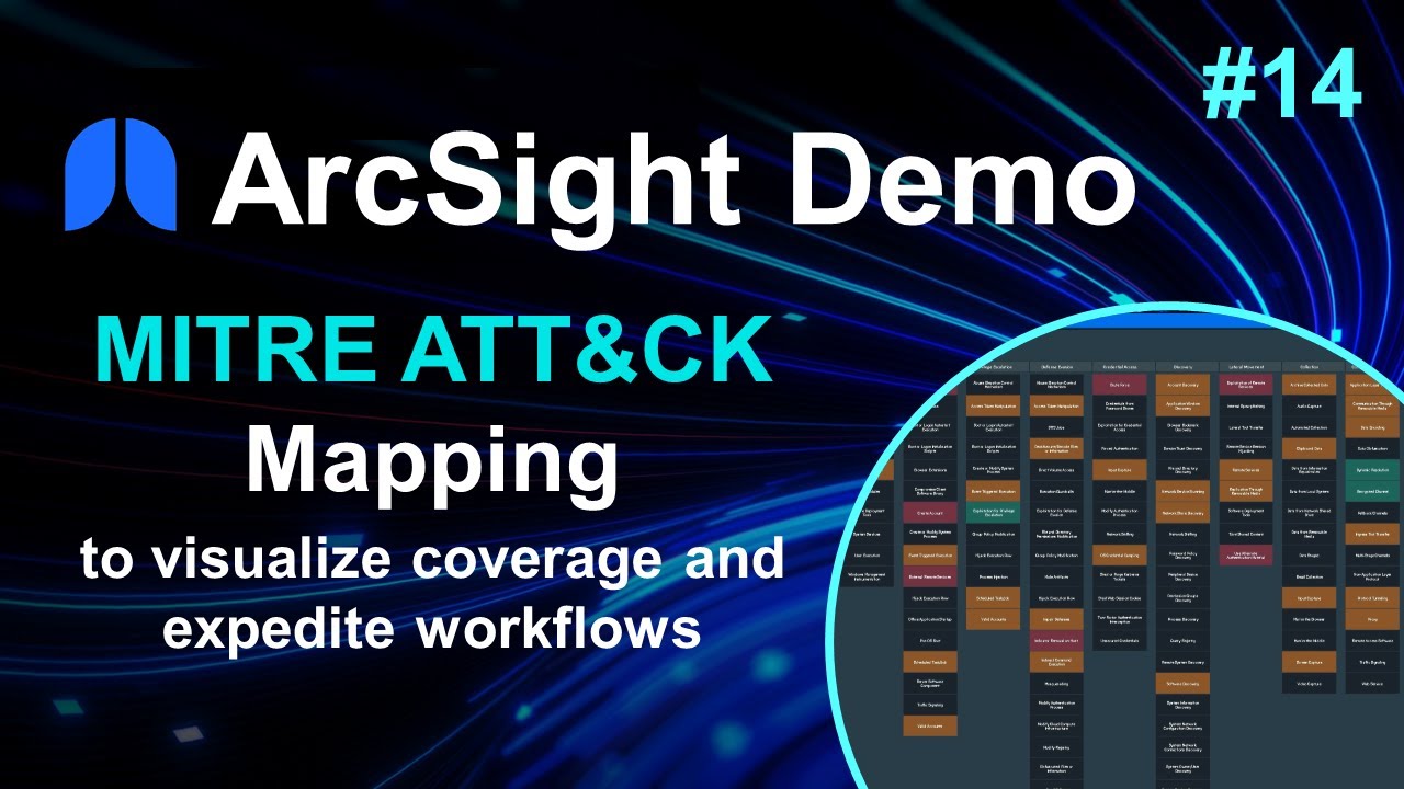 ArcSight Demos | Part 14: MITRE ATT&CK Mapping