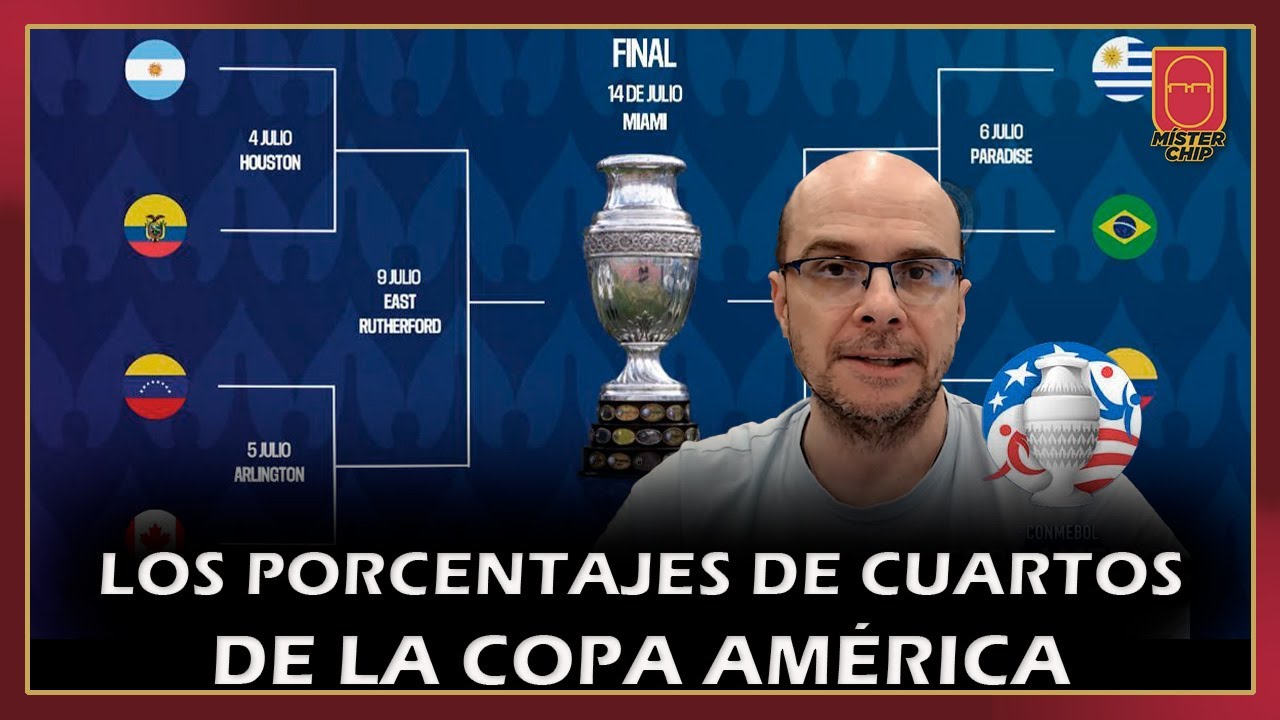 🤔​ ¡LOS PORCENTAJES DE LOS CUARTOS DE LA COPA AMÉRICA AL COMPLETO! | ¿FAVORITO EN EL BRASIL-URUGUAY?