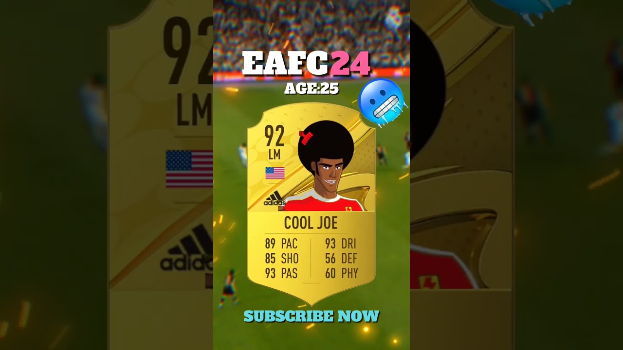 Supa Strikas In EA Sports FC 24 | fifa 24🤩🌟#capcut #capcutinterest