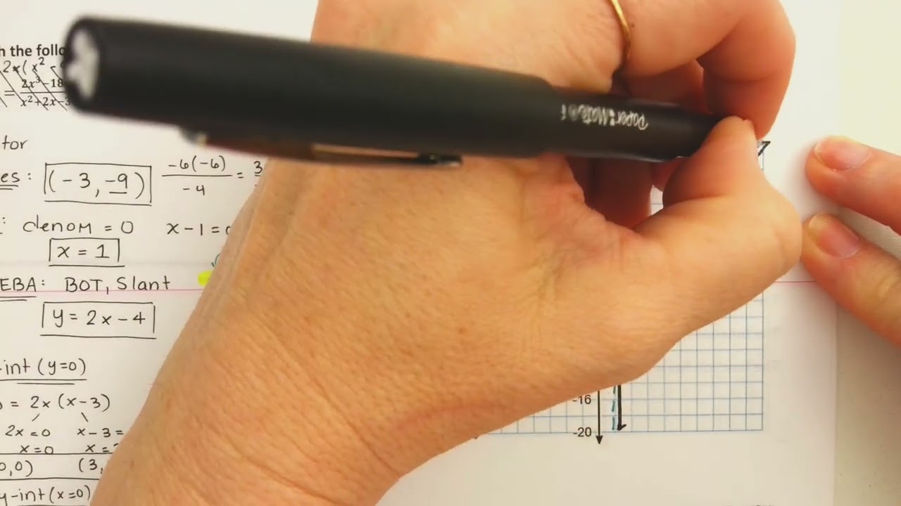 Writing Rational Functions from Features