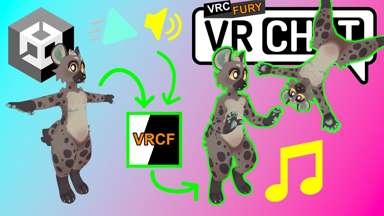 Добавьте звук и эмоции к своему аватару за 1 минуту! — VRChat Unity
