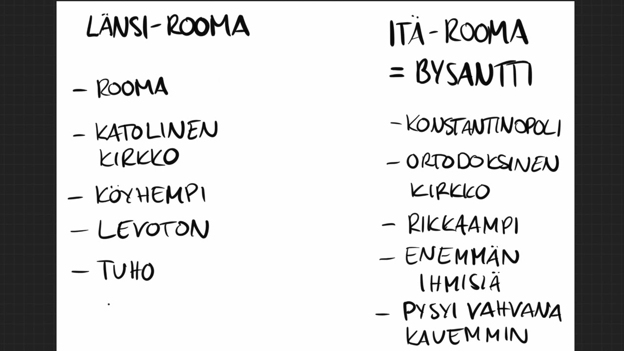 Rooman valtakunta hajoaa