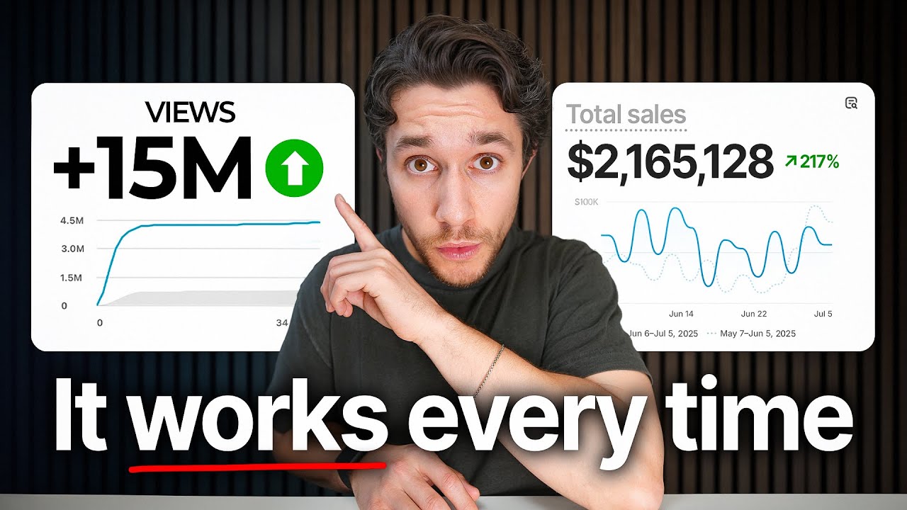 Дайте мне 23 минуты, и я научу вас печатать деньги с помощью YouTube
