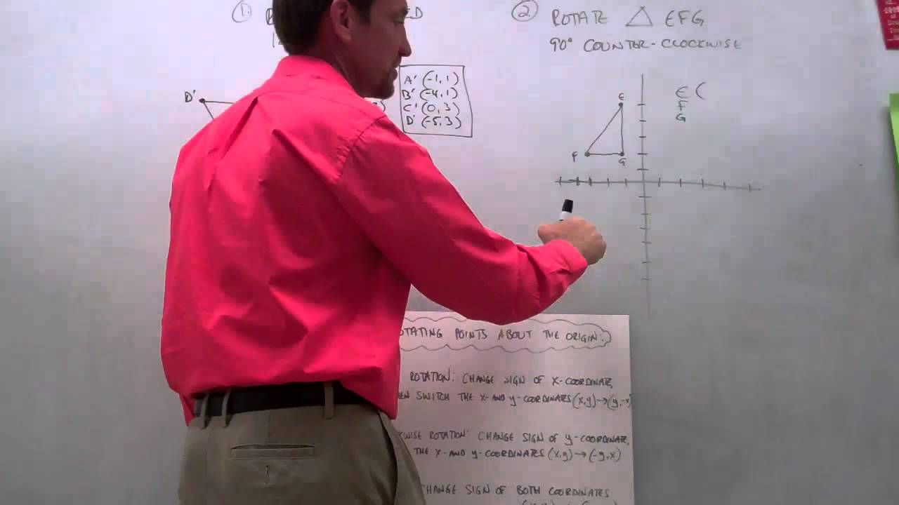Properties of Rotations
