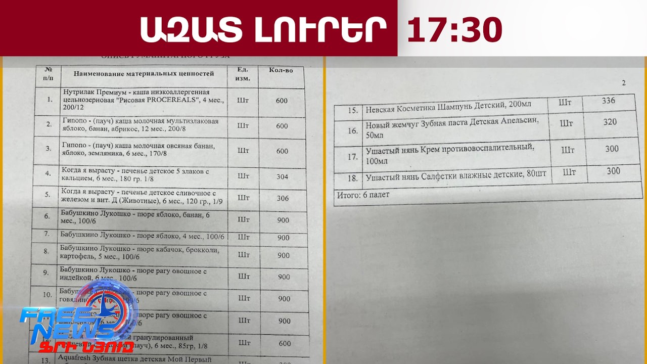 Ինչու է ՀՀ-ն մերժել ռուսական օգնությունն արցախցիներին․ ինչ էր ներառում հումանիտար բեռը․14․3․26/17․30