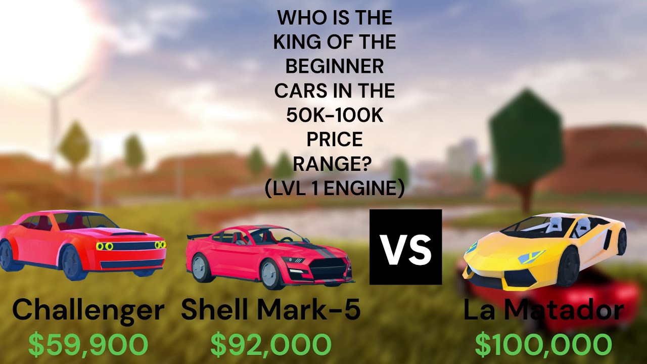 Best car in the 50k-100k range with Level 1 Engine in Roblox Jailbreak? Speedtest (S30-Present)