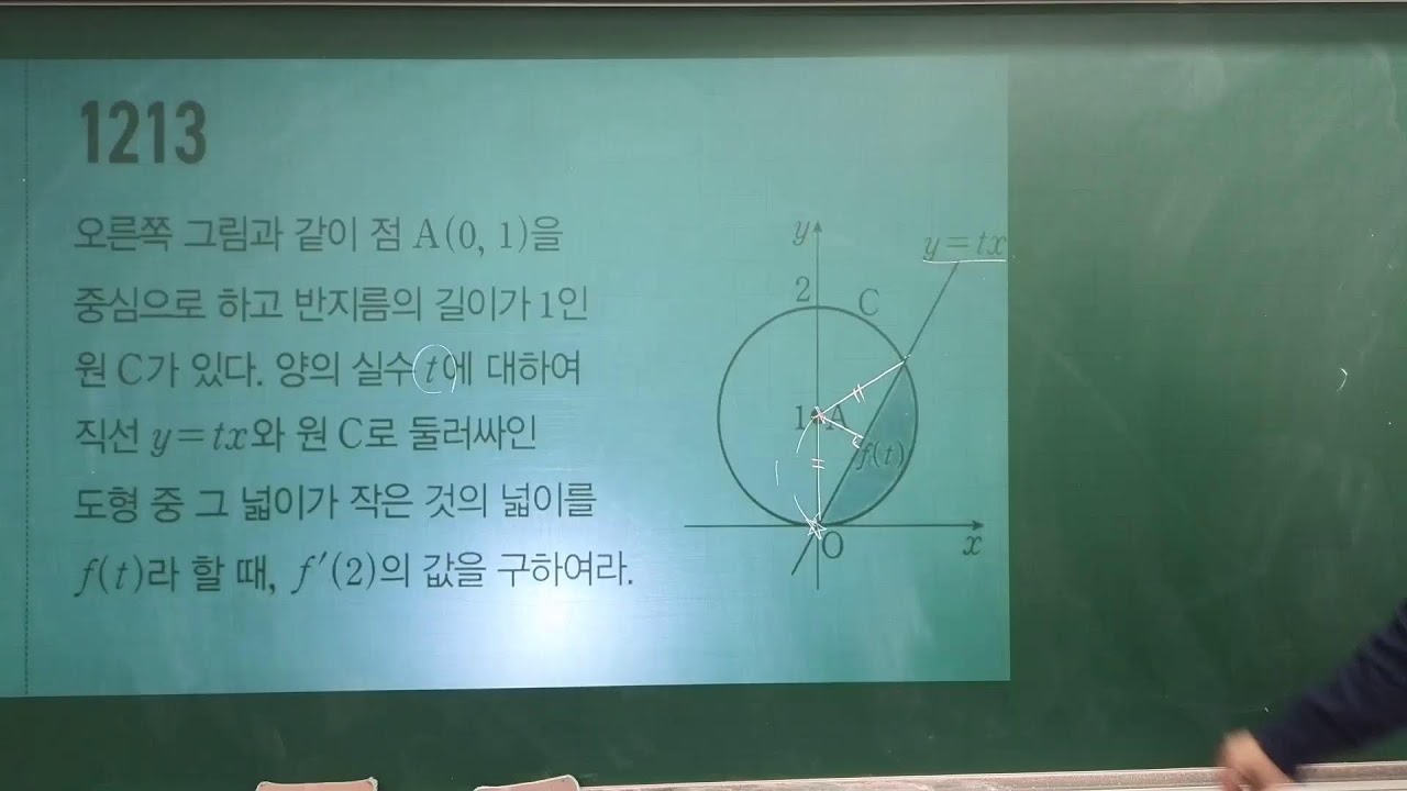 0127 미적기본(1)