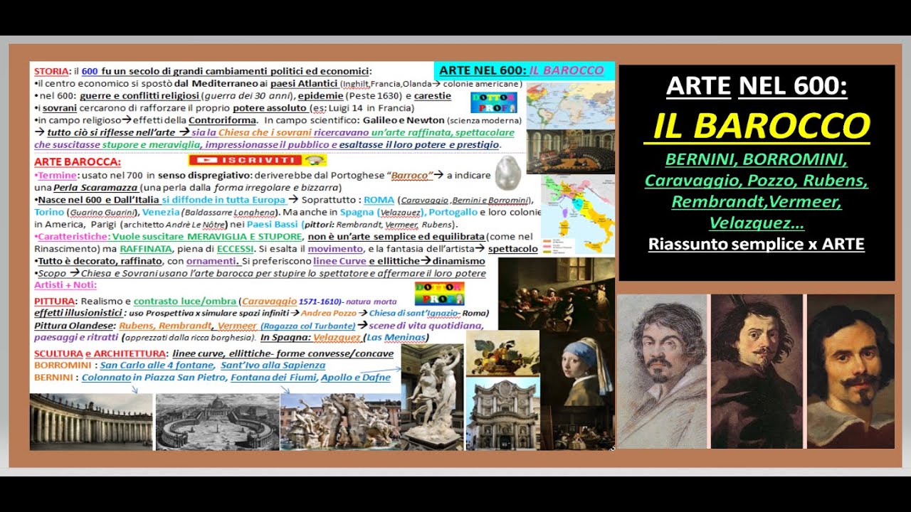🎨 IL BAROCCO riassunto Arte (Bernini, Borromini, Caravaggio, pittori olandesi, Velazquez...)