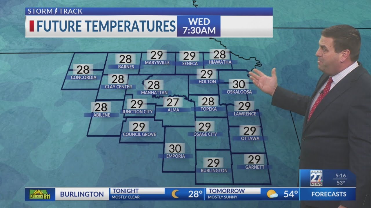 Evening Forecast, February 10, 2026