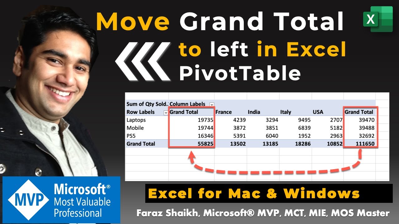 Move the Grand Total to the left or to the first column in Excel PivotTable