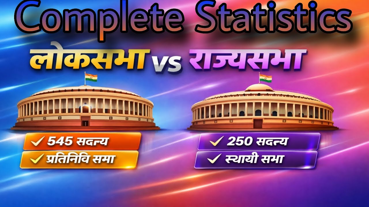 लोकसभा vs राज्यसभा पूरा अंतर | 545 vs 250 सदस्य | Indian Parliament Explained