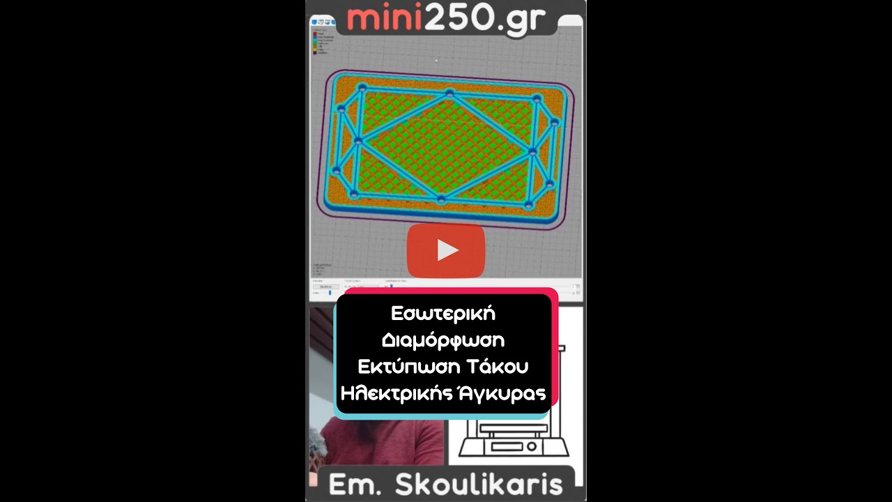 Σχεδίασα Τάκο Ηλεκτρικής Άγκυρας - mini250