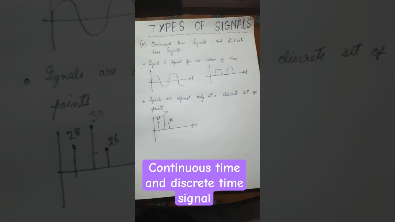 Continuous time signal and discrete time signal #electricalengineering #signalsandsyatems