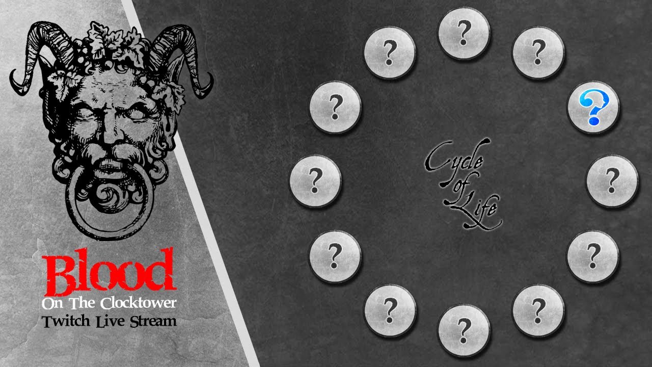 Player Perspective - Caught in a Storm With Memory Loss