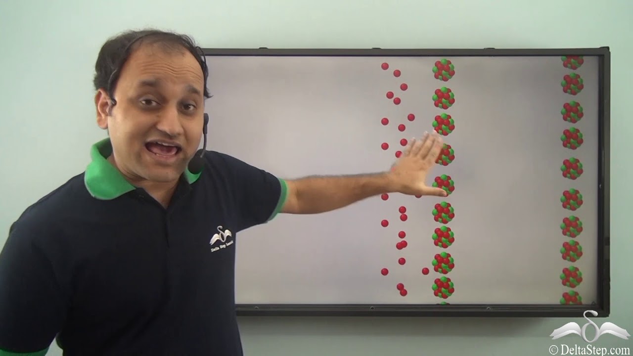 Nuclear fission and nuclear fusion