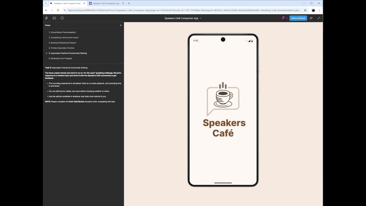 Speakers cafe part 2