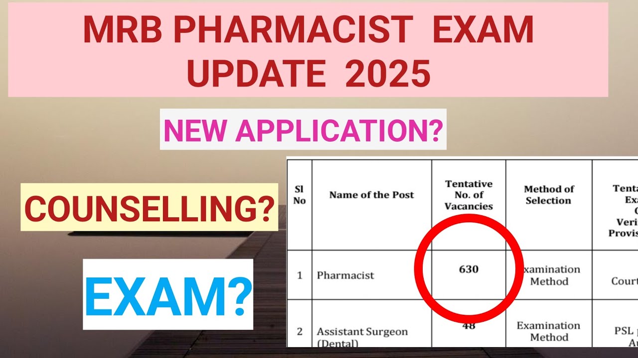 MRB PHARMACIST EXAM UPDATE 