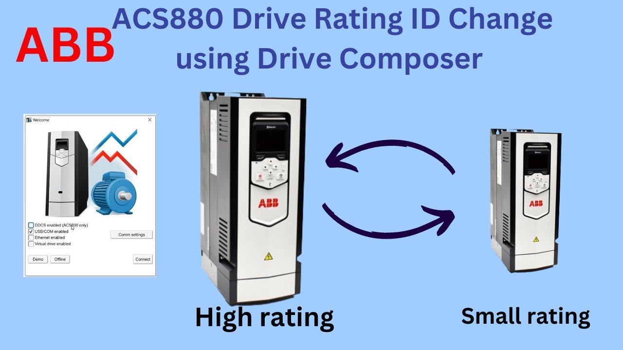 ABB ACS880: How to change the Drive Rating ID?
