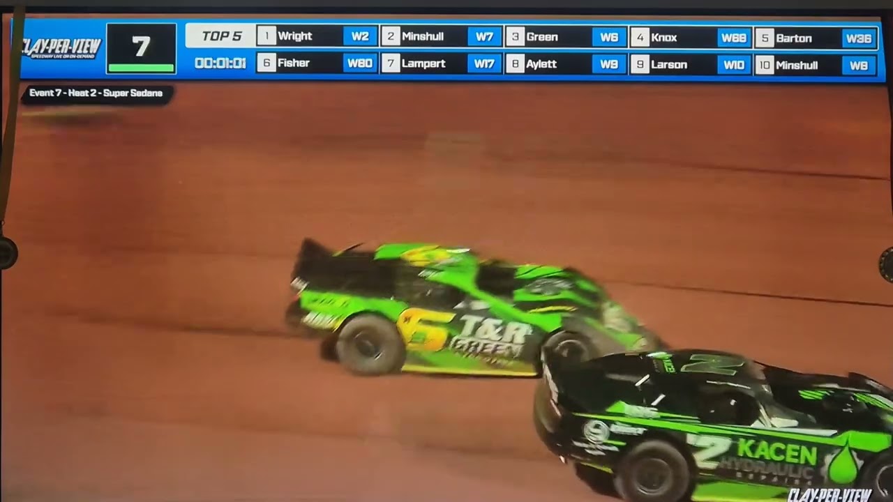 27 February 2026 V8 supersedans started 11th up to 6th finished in 7th 