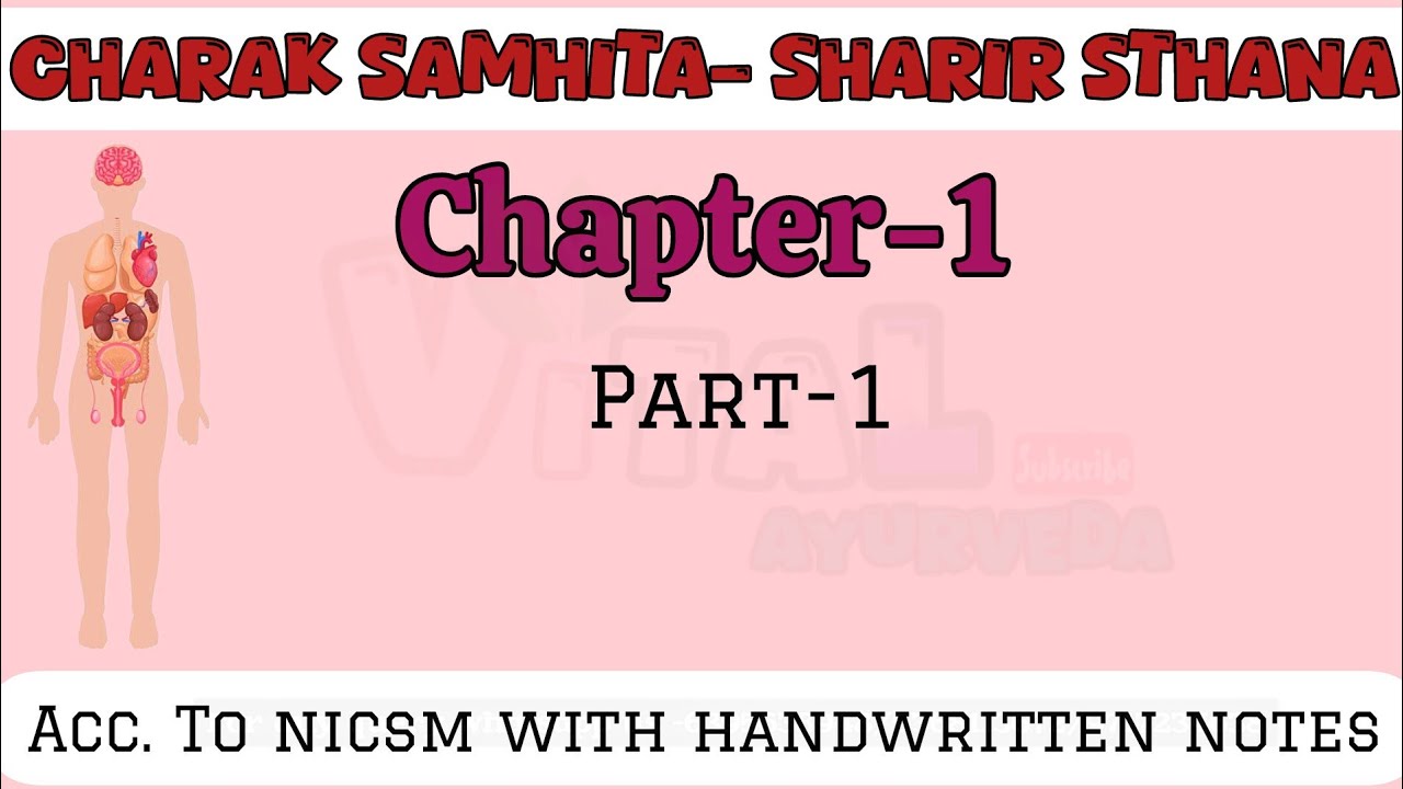 𝗰𝗵𝗮𝗿𝗮𝗸 𝘀𝗵𝗮𝗿𝗶𝗿 𝘀𝘁𝗵𝗮𝗻🅰 𝗰𝗵𝗮𝗽𝘁𝗲𝗿-𝟭(𝗣𝗮𝗿𝘁-𝟭)||#𝗰𝗵𝗮𝗿𝗮𝗸 𝘀𝗵𝗮𝗿𝗶𝗿𝘀𝘁𝗵𝗮𝗻#🆂🅷🅰🆁🅸🆁 🆂🆃🅷🅰🅽🅰#𝗯𝗮𝗺𝘀𝟮𝗻𝗱𝗽𝗿𝗼𝗳