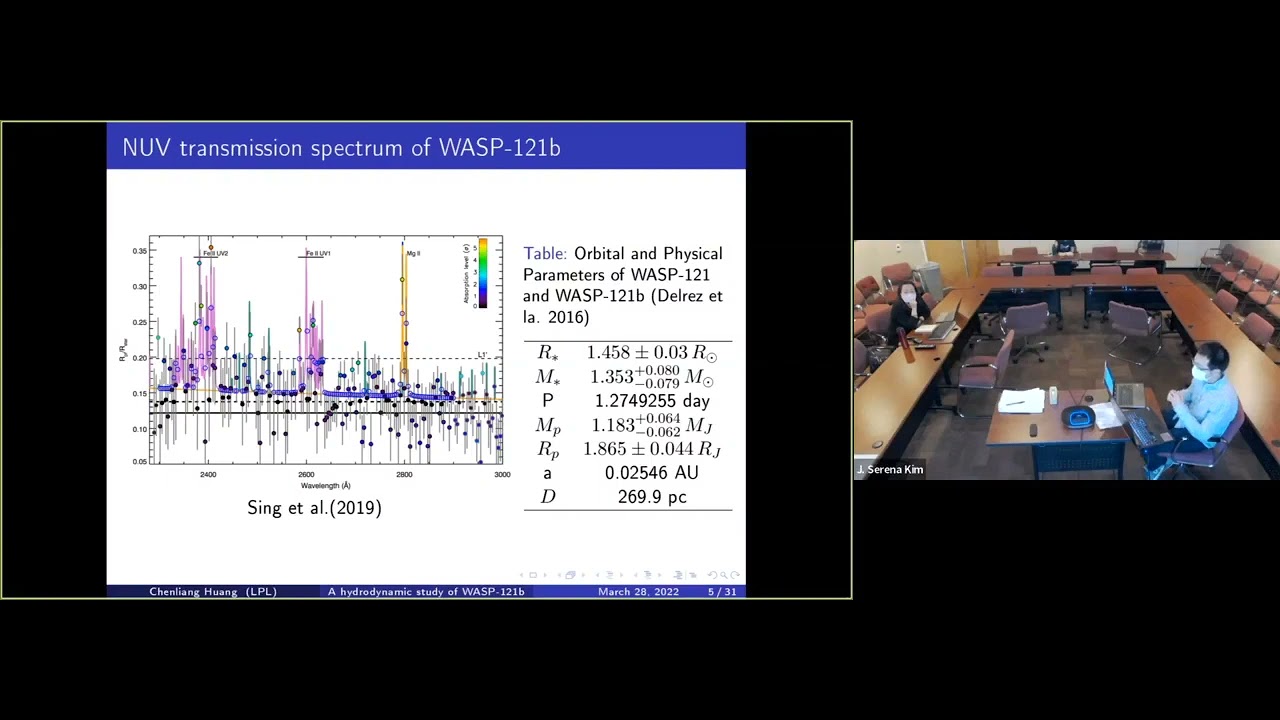 A hydrodynamic study of the atmosphere of the hot Jupiter WASP-121b (Chenliang Huang, UArizona/LPL)