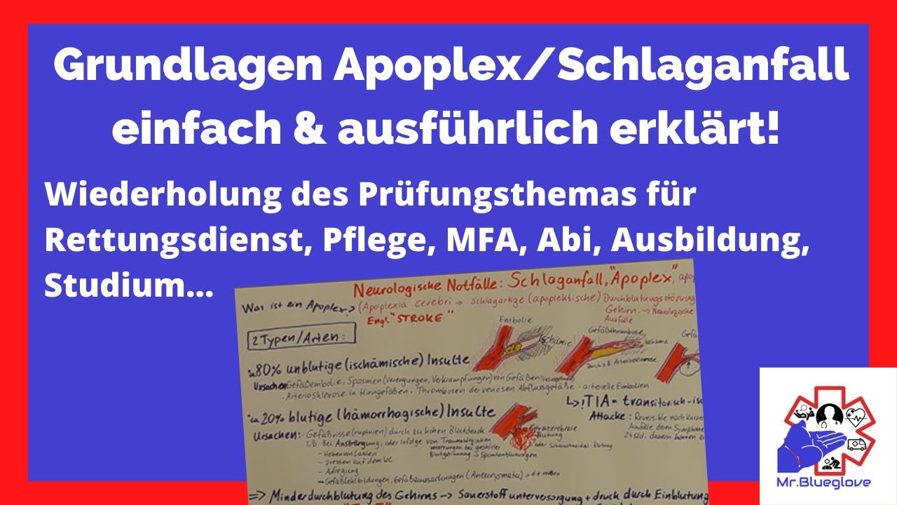 PRÜFUNGSSTOFF Kurzwiederholung Apoplex/Schlaganfall/Hirninfarkt/Ischämischer Insult (RS, RH)