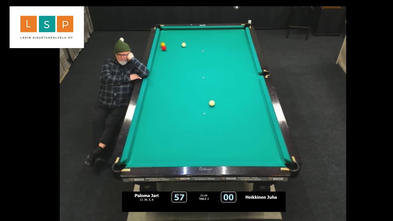Rykimä Open 2026 Pöytä 2