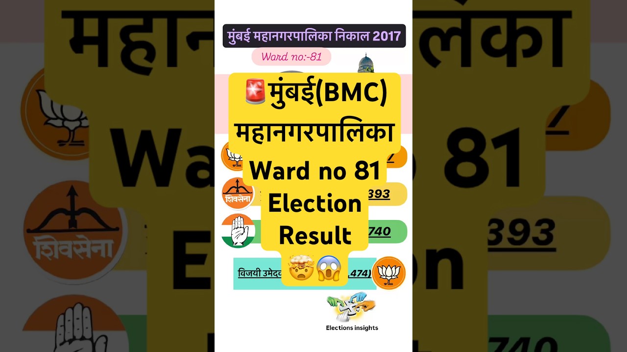Mumbai(BMC) Ward no 81 Result