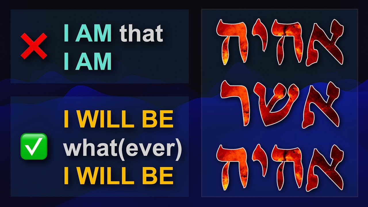 Tetragrammaton (יהוה) Does NOT Mean 