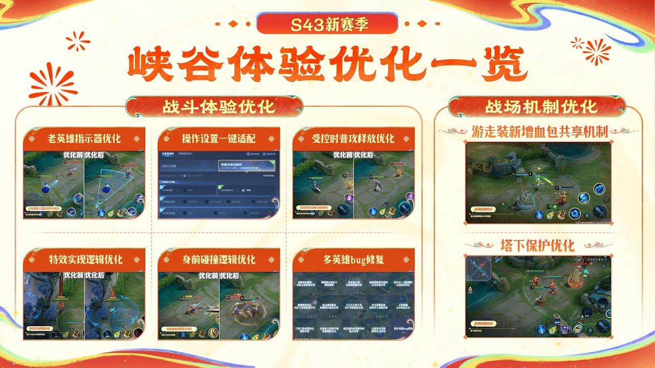 Players' gaming experience has been upgraded｜A experiência de jogo dos jogadores foi atualizada｜ HOK