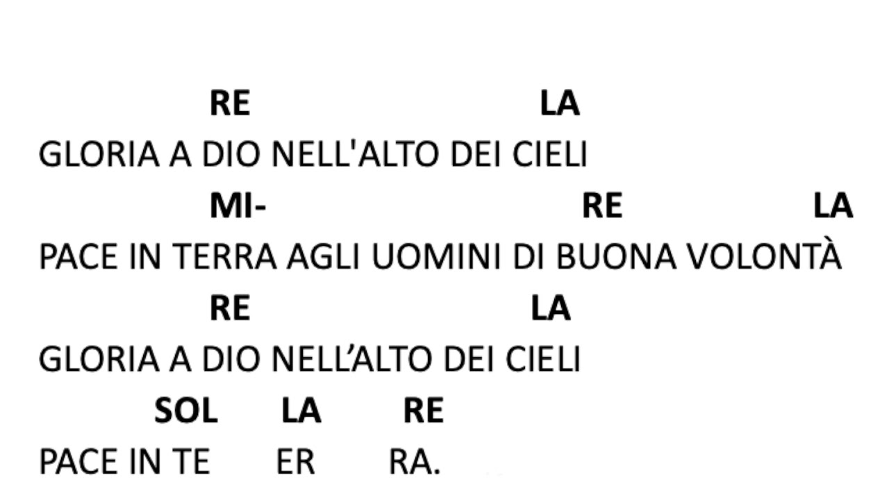 Gloria A Dio Nell'Alto Dei Cieli (Karaoke)