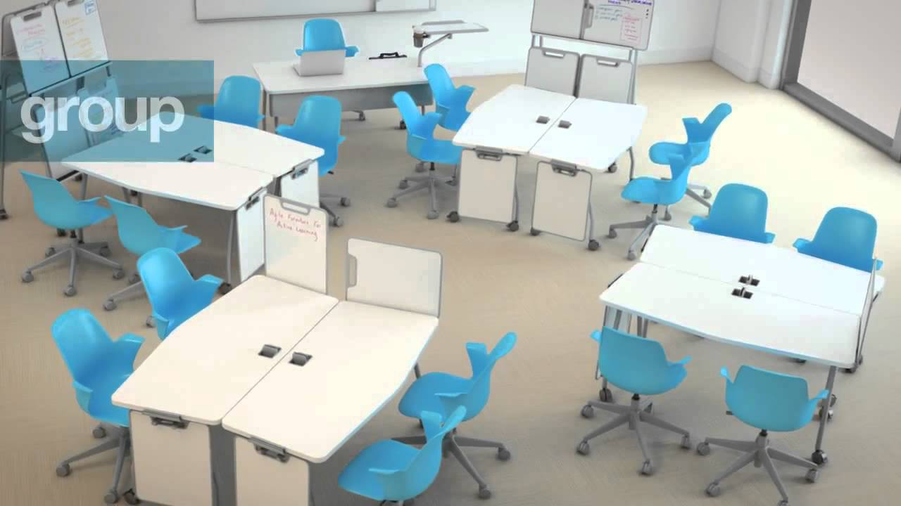 Verb classroom collection    animation