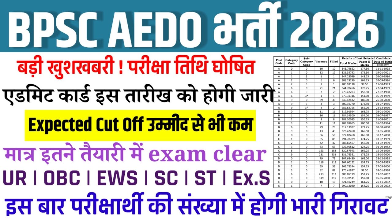 Big Update🔥| BPSC AEDO Exam Date Out | Admit Card link Active Soon | AEDO Cut off 2026