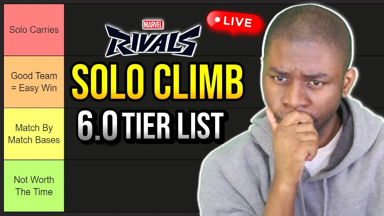 The REAL Solo Climb Tier List for Marvel Rivals Season 6.0 (All Ranks)
