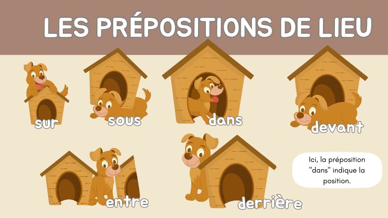 VIDEO FLIP SUR LES PREPOSITIONS