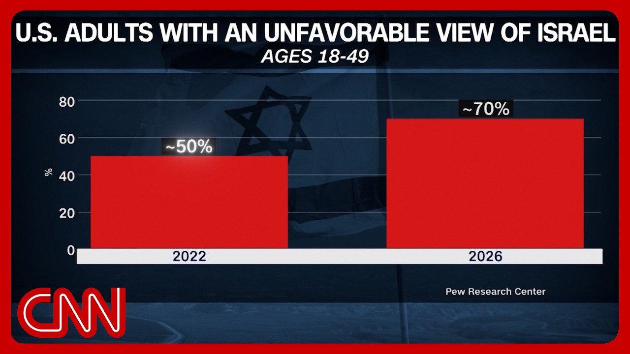 What&rsquo;s really behind the US-Israel rift? Fareed examines