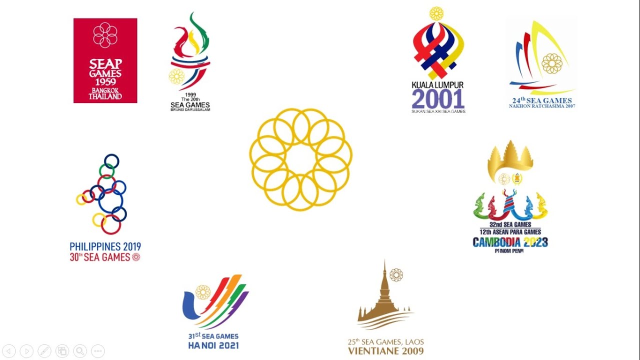 Logo and Mascot of Sea Games (1959-2023)