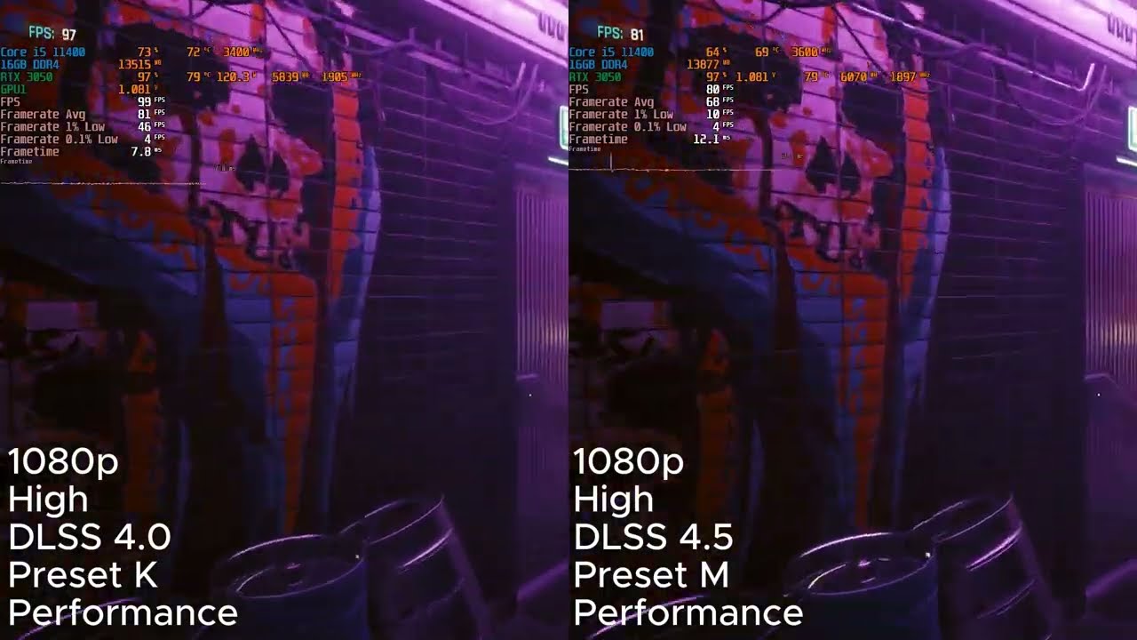 Cyberpunk 2077: DLSS 4.0 vs DLSS 4.5 | RTX 3050 + i5-11400 (1080p High)